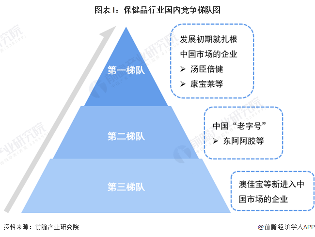 行业洞察税务筹划(国内企业税务筹划真实案例) 行业洞察税务筹划(国内企业税务筹划真实案例)