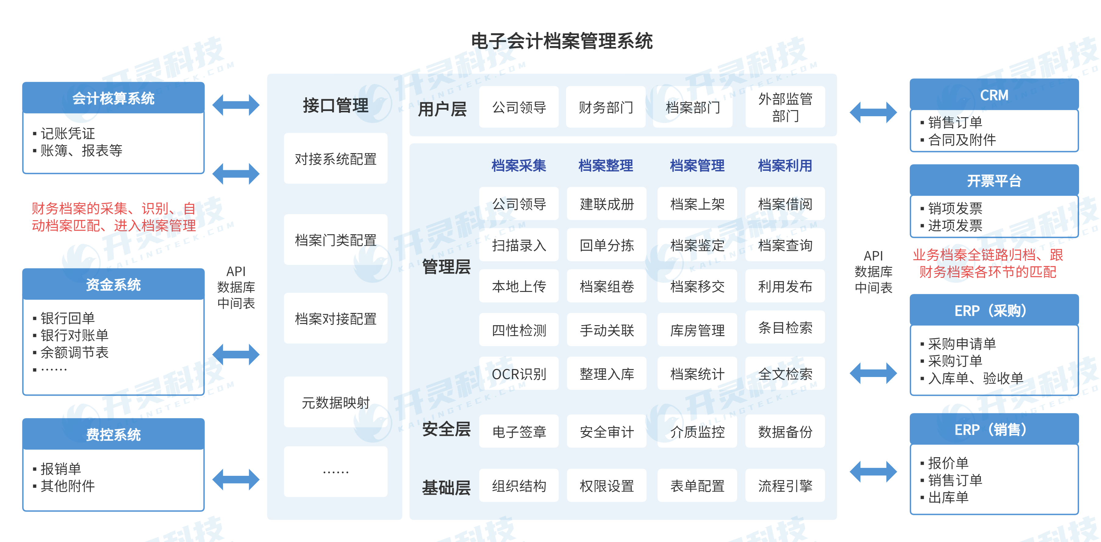 智能制造财务规范(智能制造财务规范有哪些)新余市