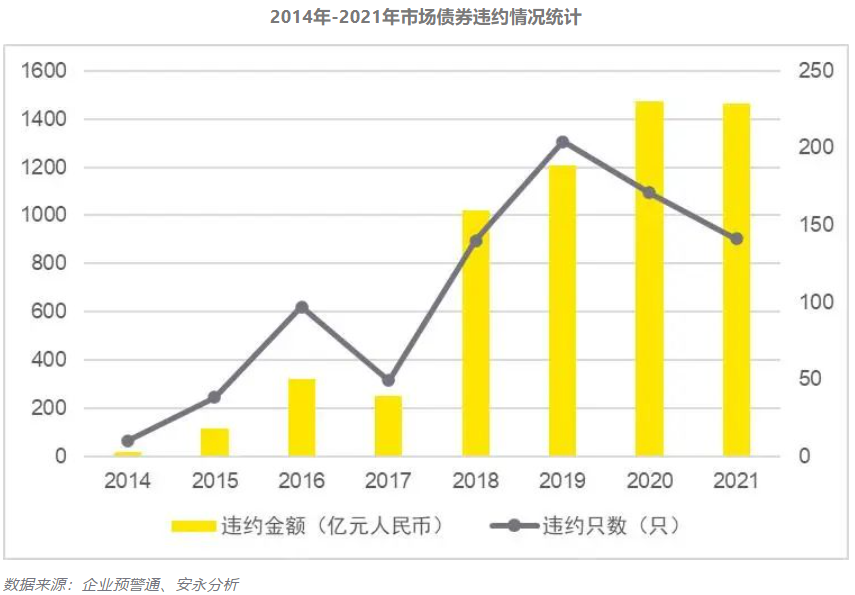 困境企业重组案例(困境企业的退出与再生之路)新余市