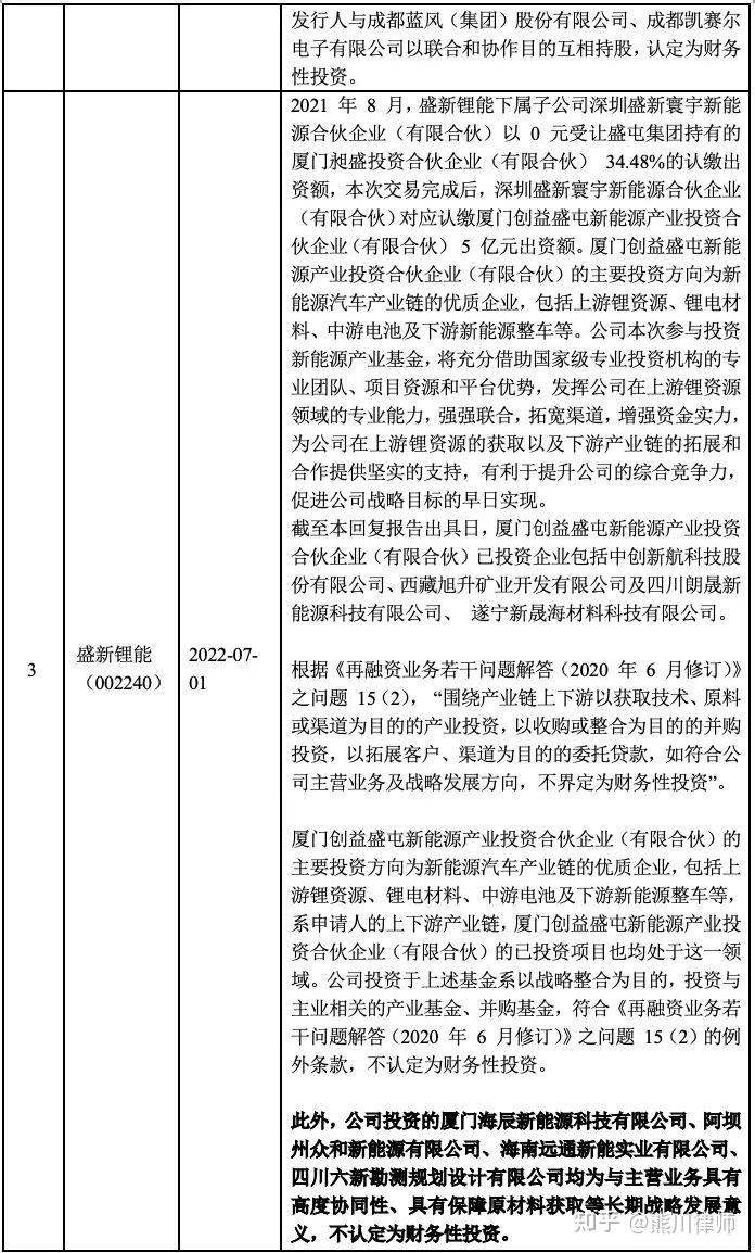 再融资财务规范(再融资财务规范有哪些)新余市