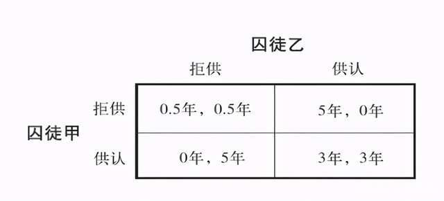 困境诊断模型服务(困境诊断模型服务包括)新余市