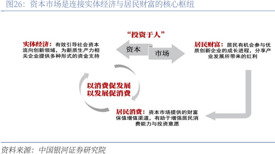 资本路径案例研究(资本路径是什么意思)新余市