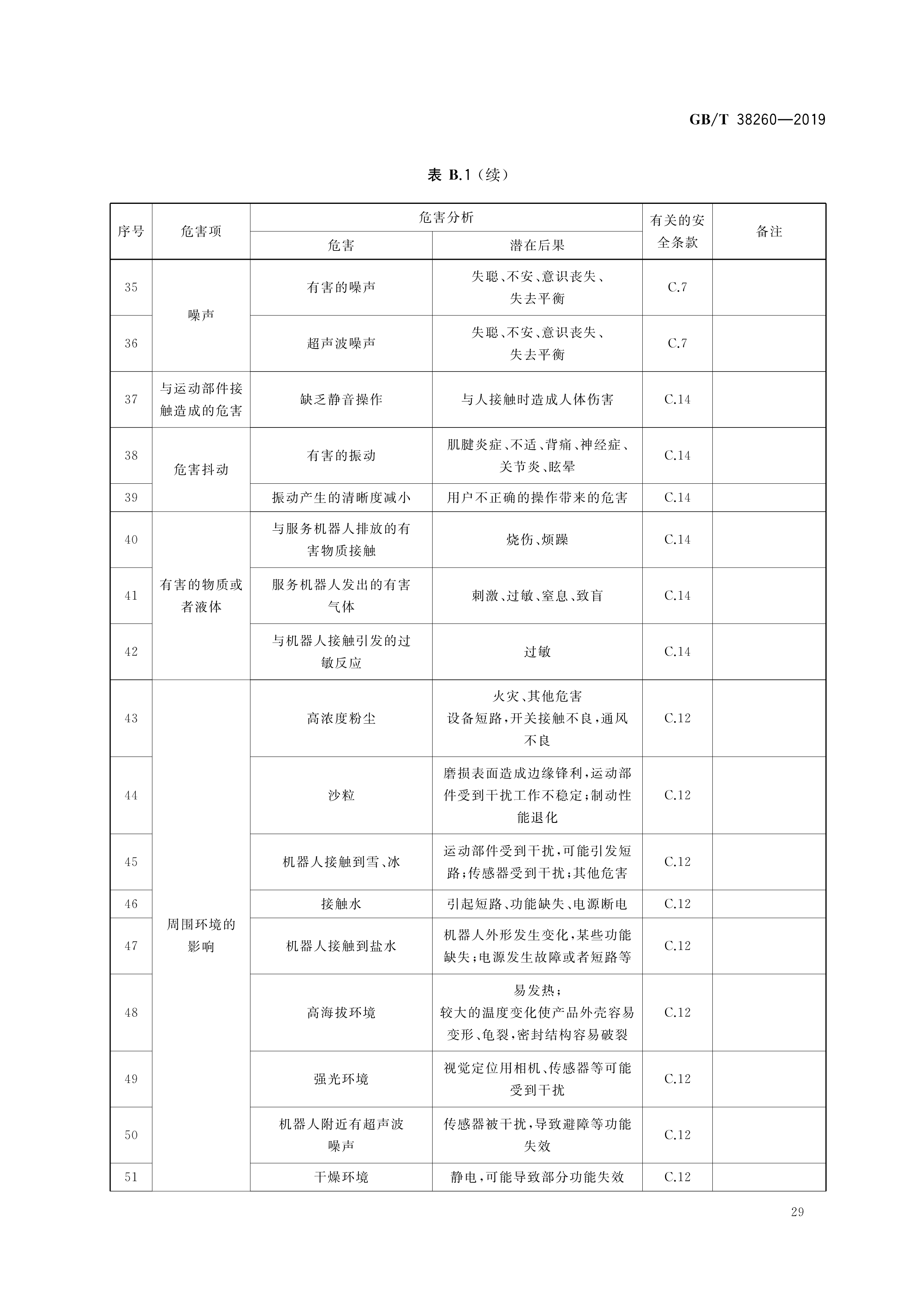 行业洞察诊断评估(行业洞察报告怎么写)新余市