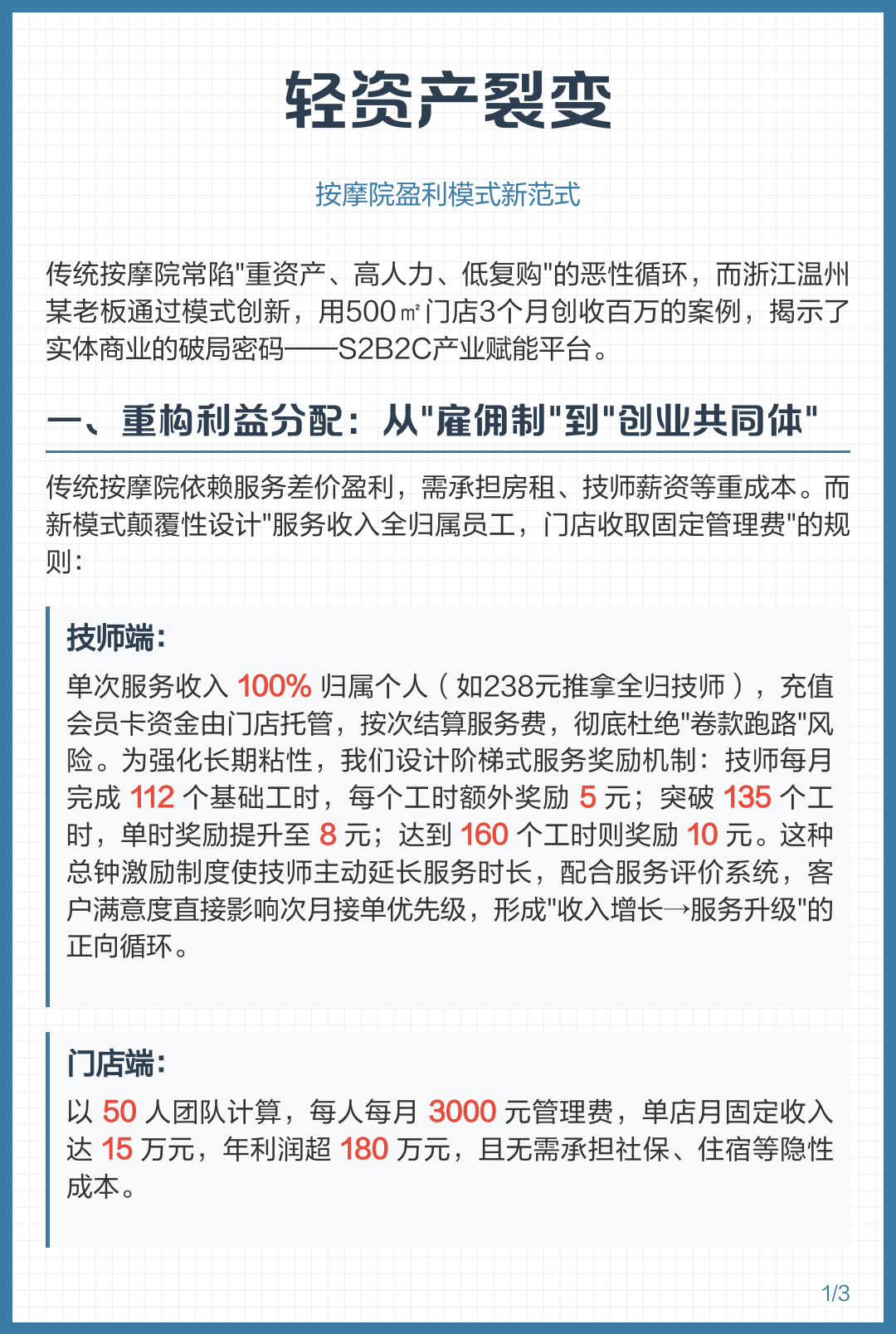 盈利模式重构设计(盈利模式重构设计分析)新余市