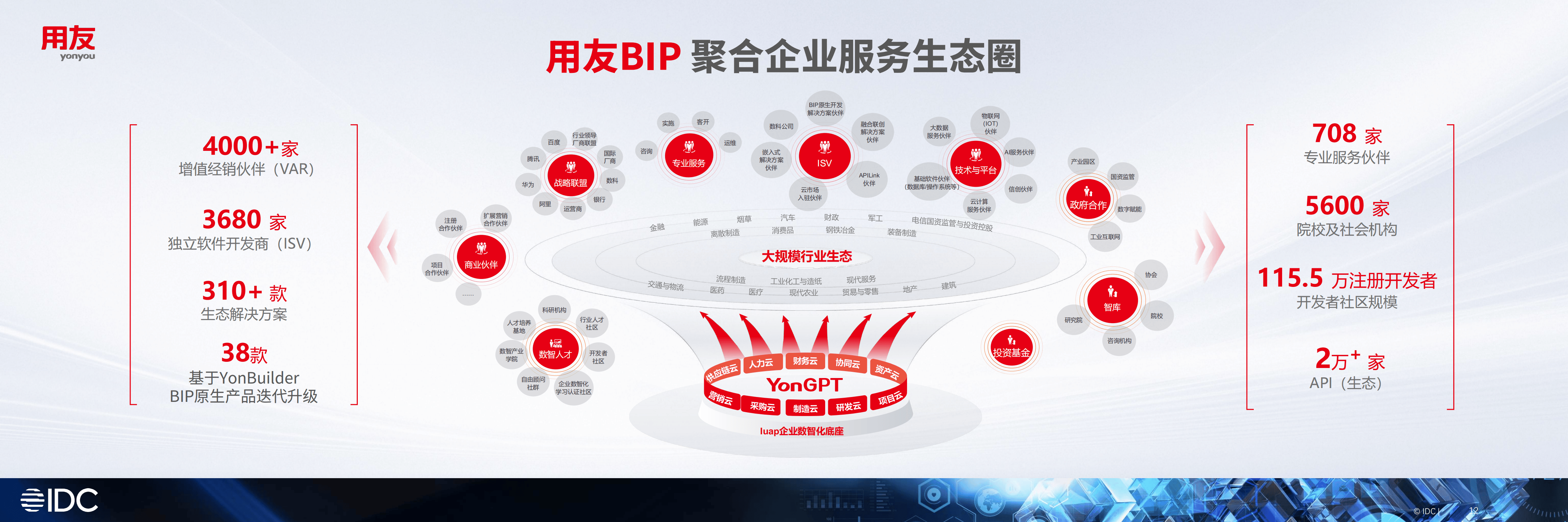 产业生态布局咨询(产业生态格局什么意思)新余市 产业生态布局咨询(产业生态格局什么意思)新余市