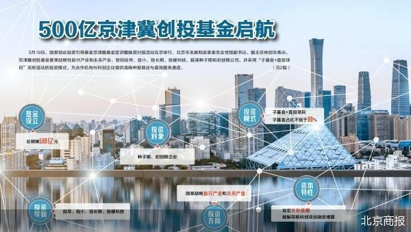产业基金对接机构(产业基金对接机构有哪些)新余市 产业基金对接机构(产业基金对接机构有哪些)新余市