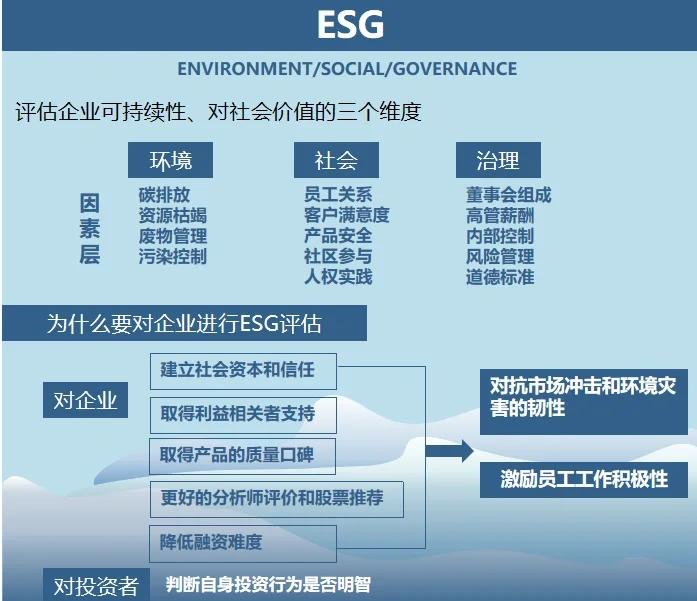 双碳战略咨询服务(双碳战略是什么意思)新余市 双碳战略咨询服务(双碳战略是什么意思)新余市