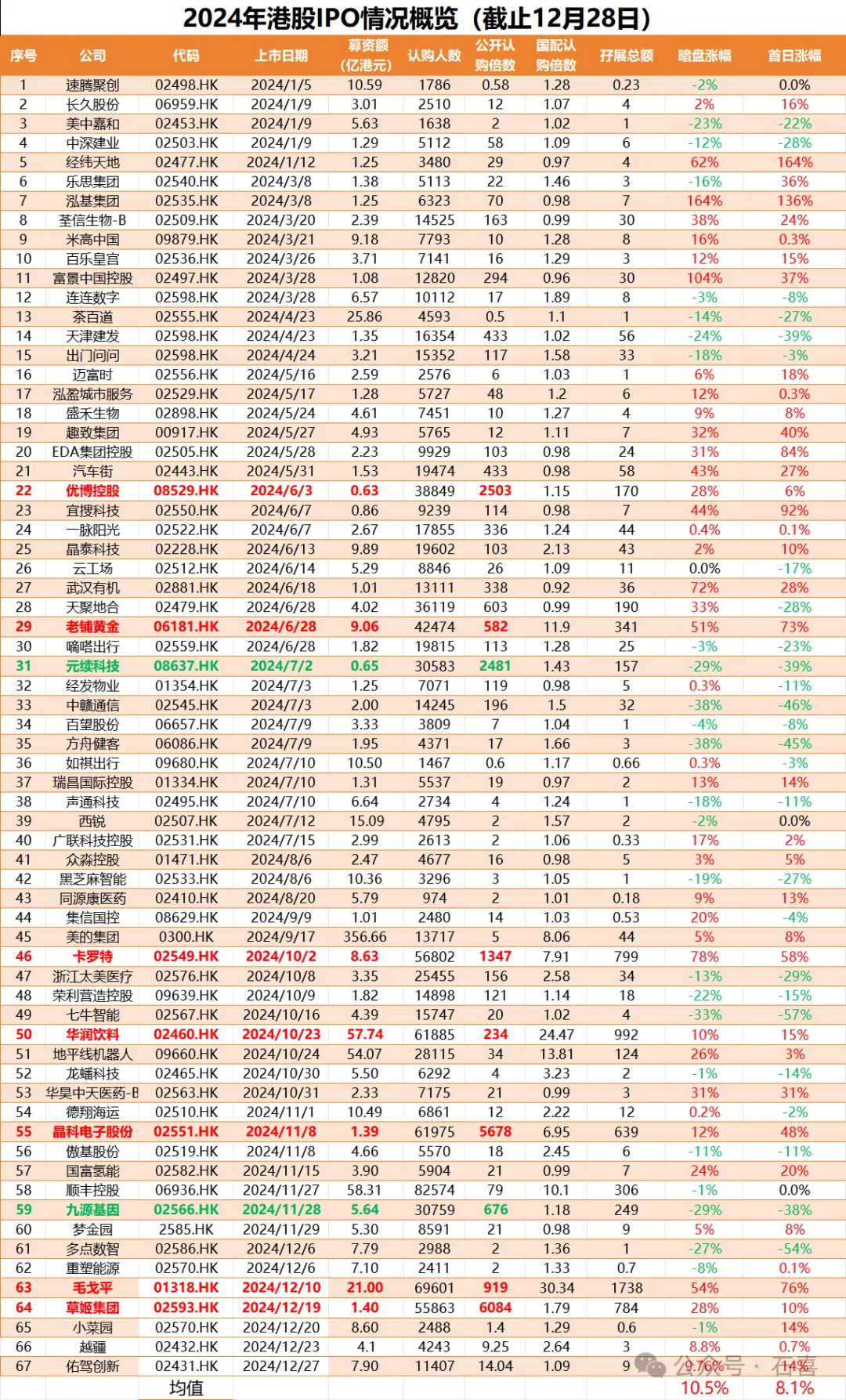 港股上市路径规划(港股上市规则1324)新余市 港股上市路径规划(港股上市规则1324)新余市