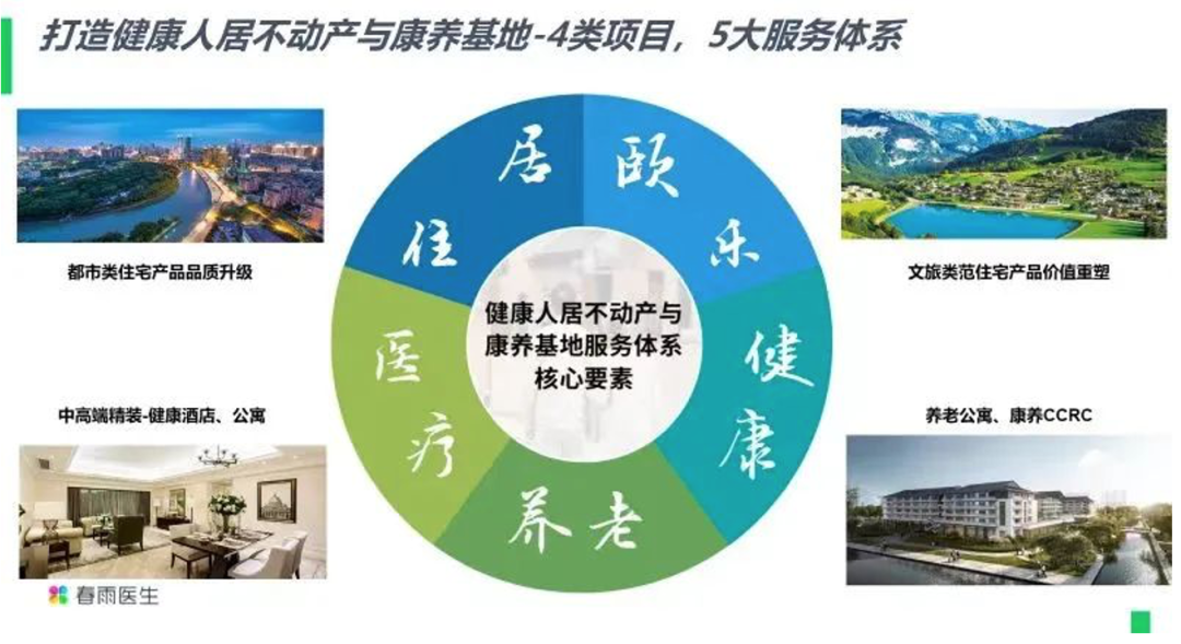 生态化战略咨询(生态文化战略转型)新余市