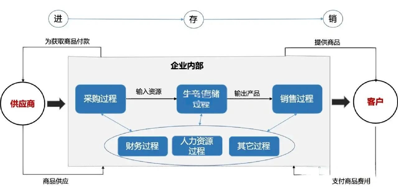 同业竞争解决方案(同业竞争解决方案包括)新余市