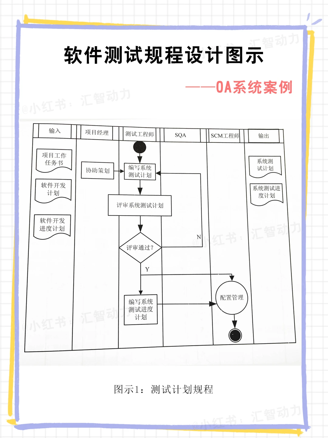 封测行业方案(封测行业市场规模)新余市