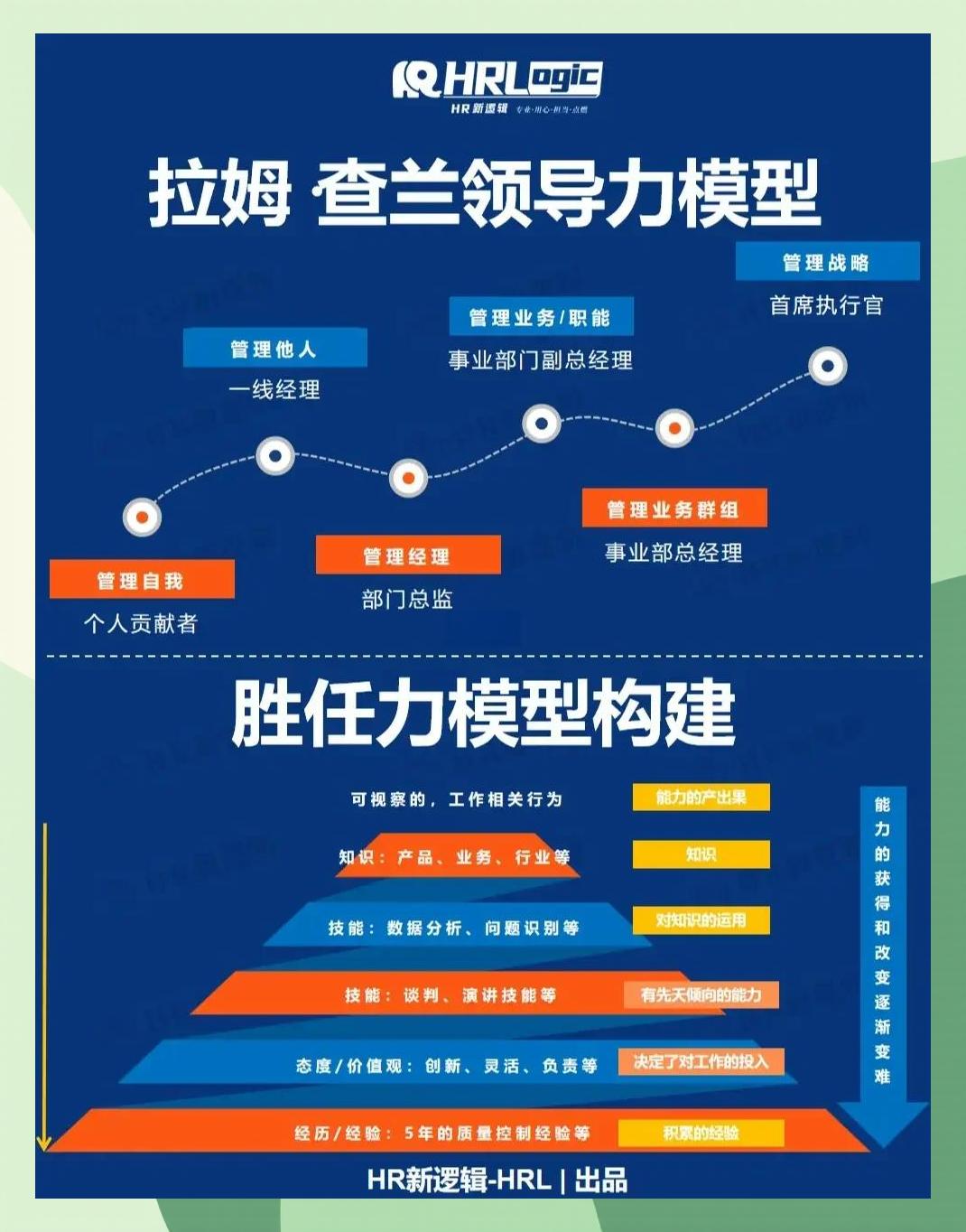 激励对象筛选模型(激励对象筛选模型是什么)新余市