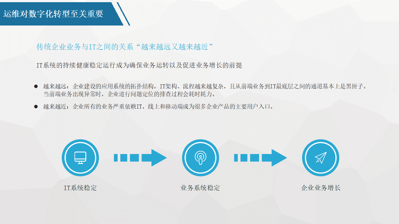 平台化转型咨询(平台化业务模式创新发力点)新余市