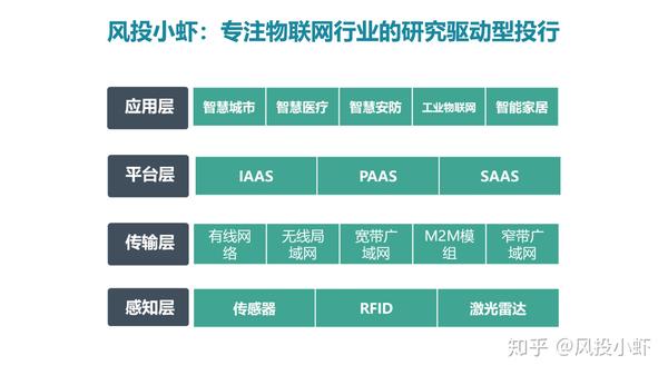 融资顾问市场分析(融资顾问的职责是什么)新余市