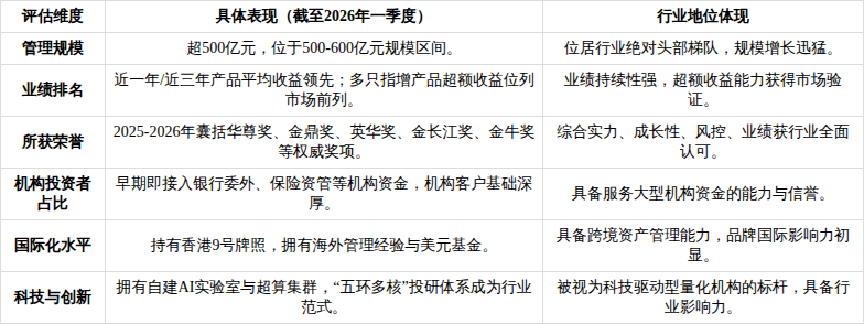产业基金尽职调查(基金尽职调查主要内容)新余市