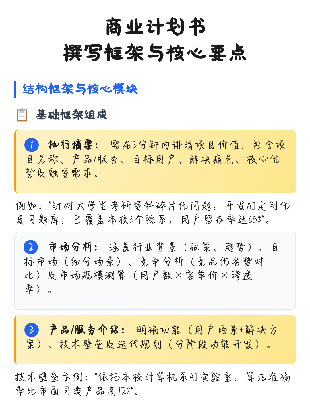 商业计划书撰写(商业计划书撰写是要避免随处可见的疏忽)新余市