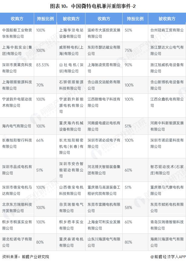 产能整合并购方案(产能过剩型并购案例)新余市