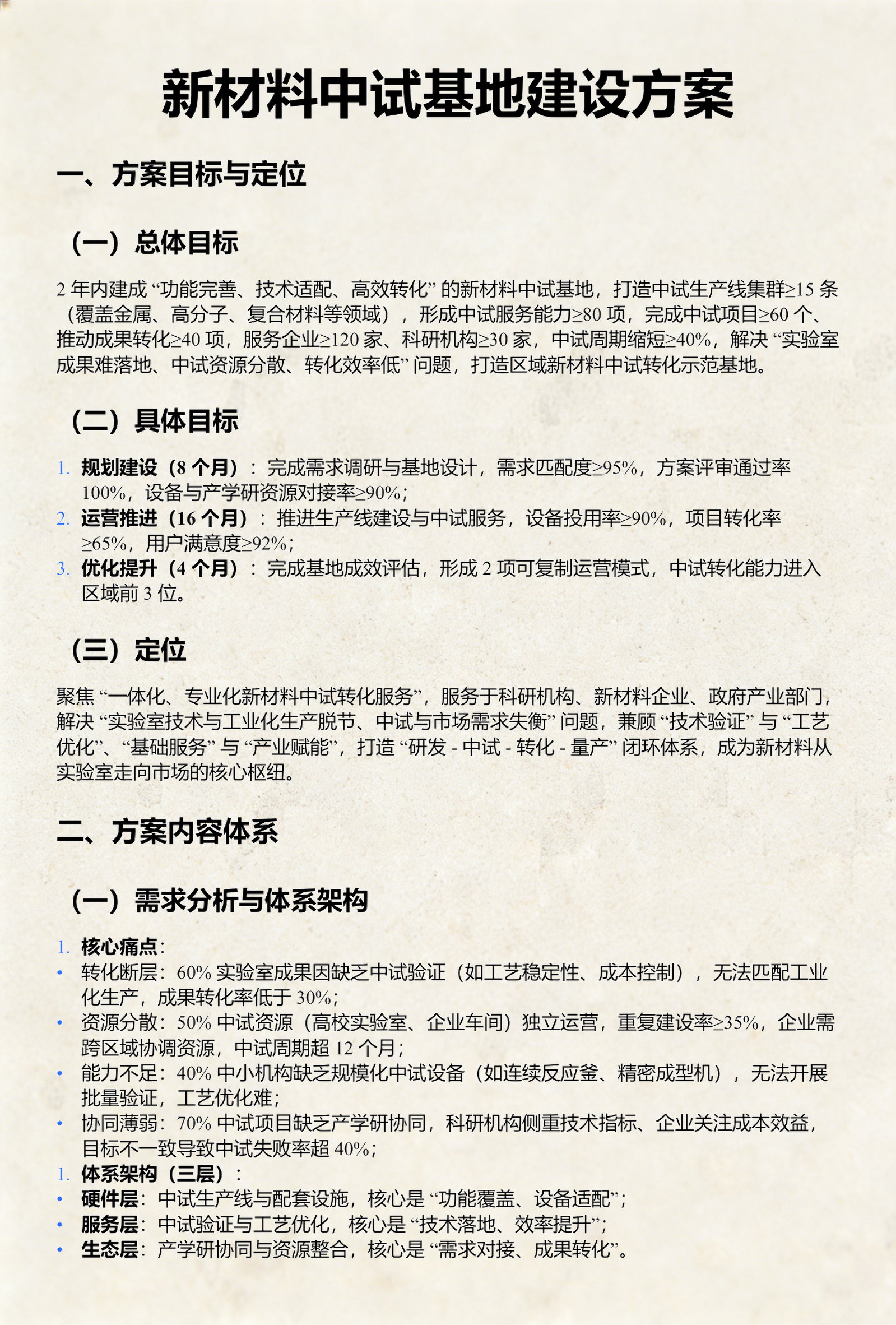 新材料行业方案(新材料行业前景分析)新余市