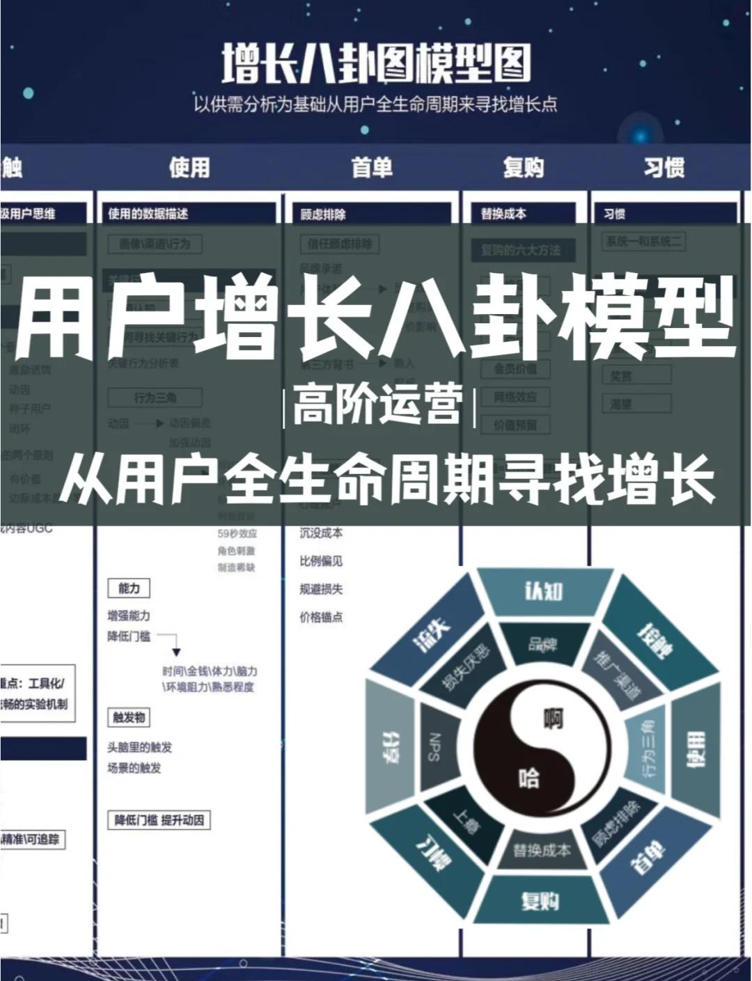 资本路径规划增长(资本化道路什么意思)新余市