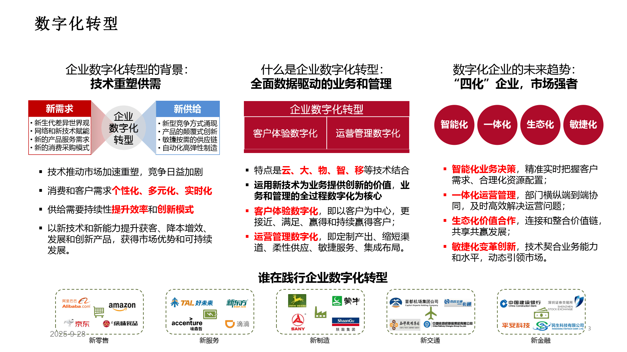 数字化战略规划(数字化战略有哪些内容)新余市