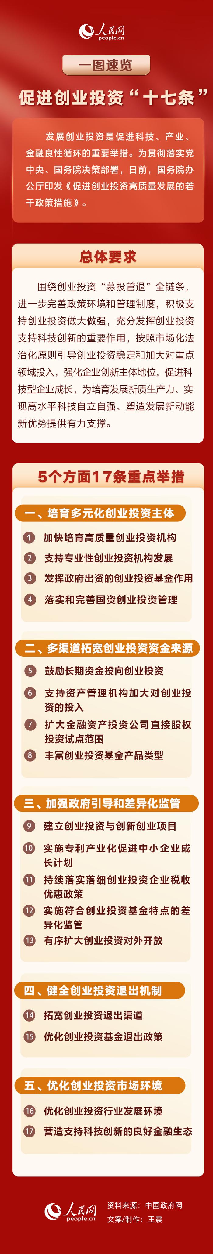 产业扶持政策解读(产业扶持政策有哪些)新余市