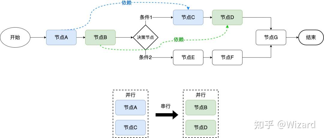 战略路径规划咨询(战略路径是什么意思)新余市
