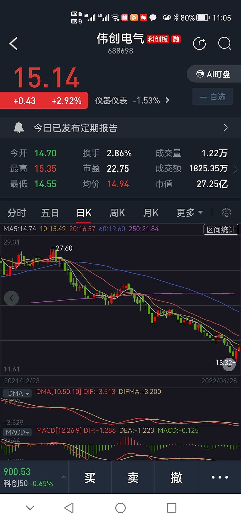 上市板块定位案例(说说各板块上市标准,特点)新余市
