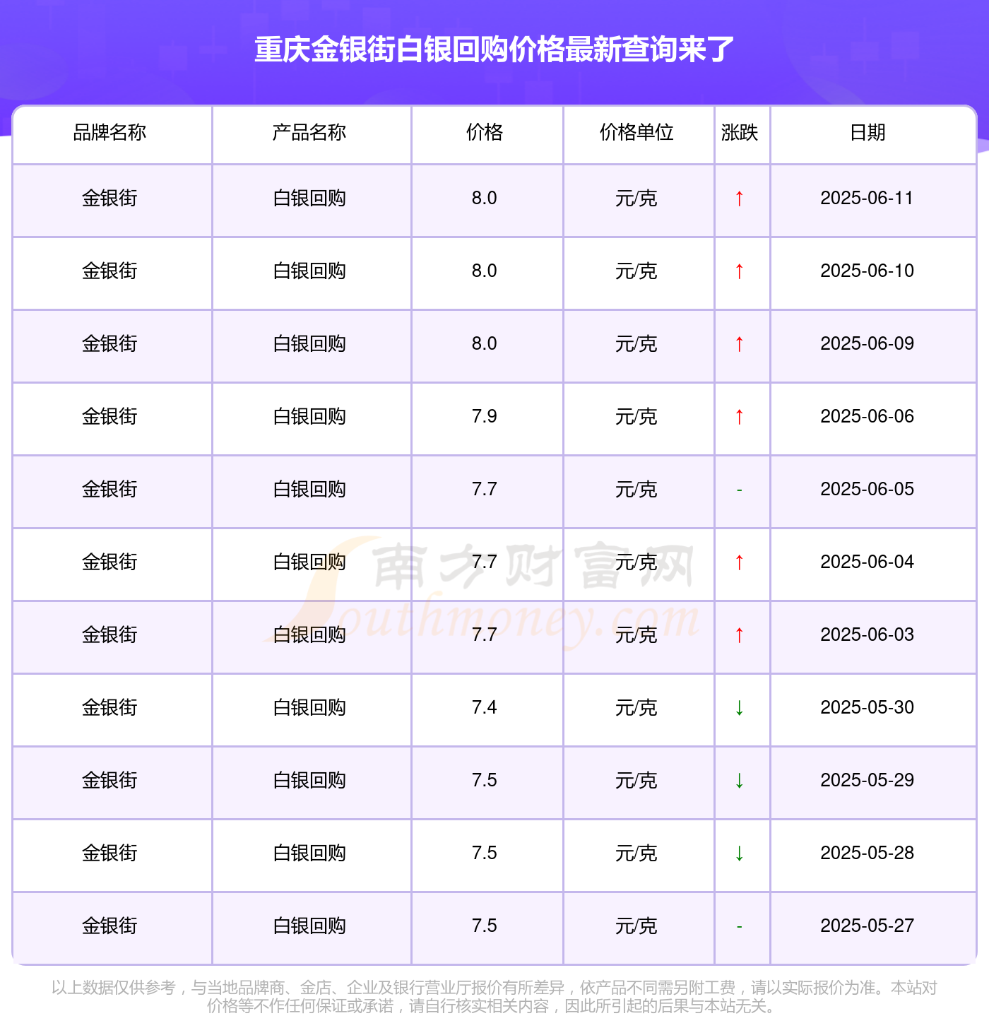 协商价格回购方案(协商价格回购方案模板)新余市 协商价格回购方案(协商价格回购方案模板)新余市