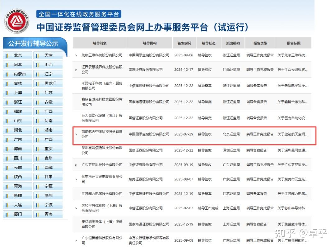 科创板上市辅导(科创板上市辅导验收后多久上市啊)新余市 科创板上市辅导(科创板上市辅导验收后多久上市啊)新余市