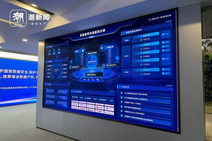 数字化运营咨询(数字化运营咨询公司)新余市 数字化运营咨询(数字化运营咨询公司)新余市