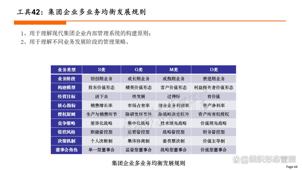 组织变革评估工具(组织变革评估工具包括)新余市