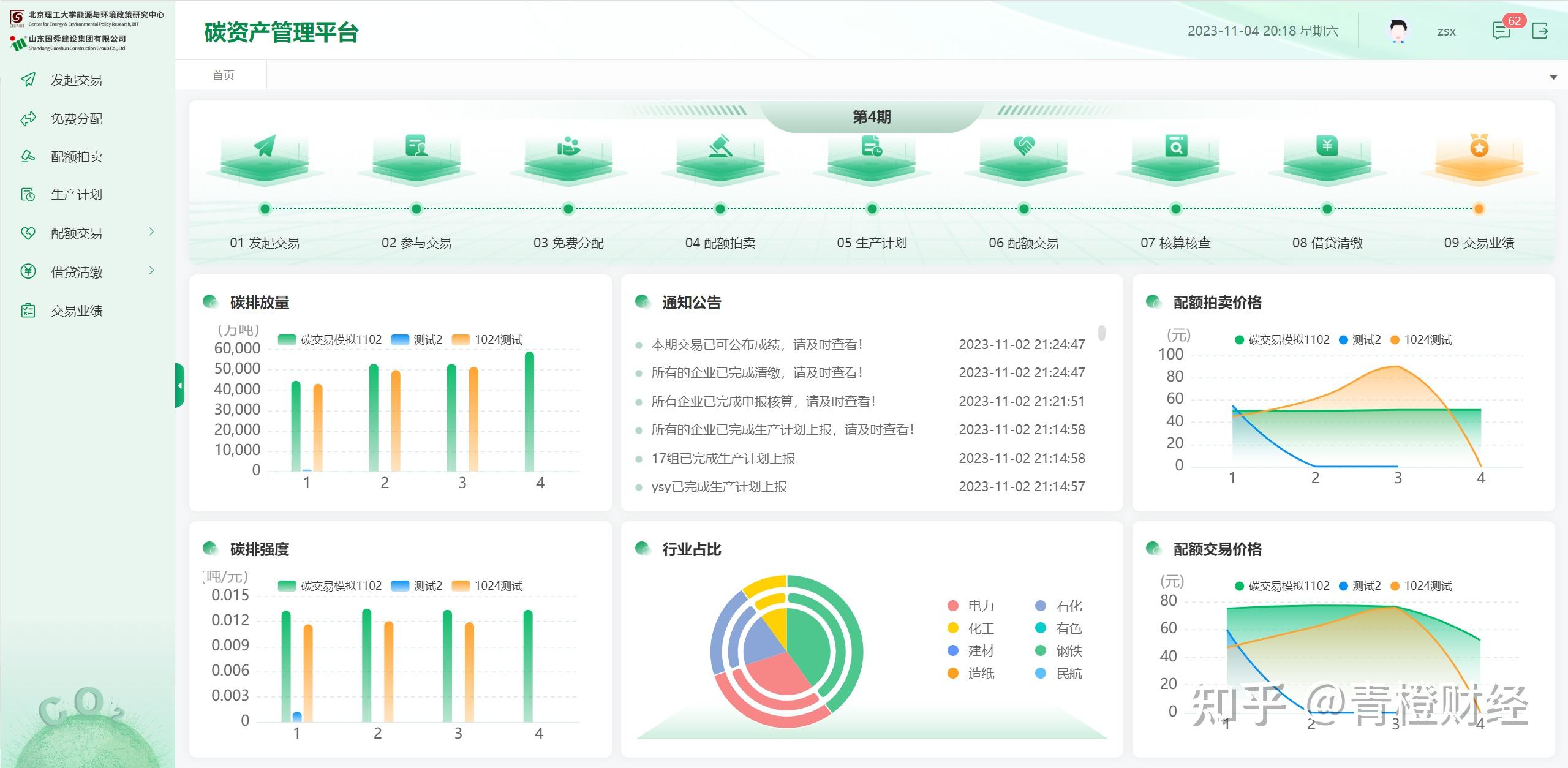 碳资产管理服务(碳资产管理有哪些企业)新余市