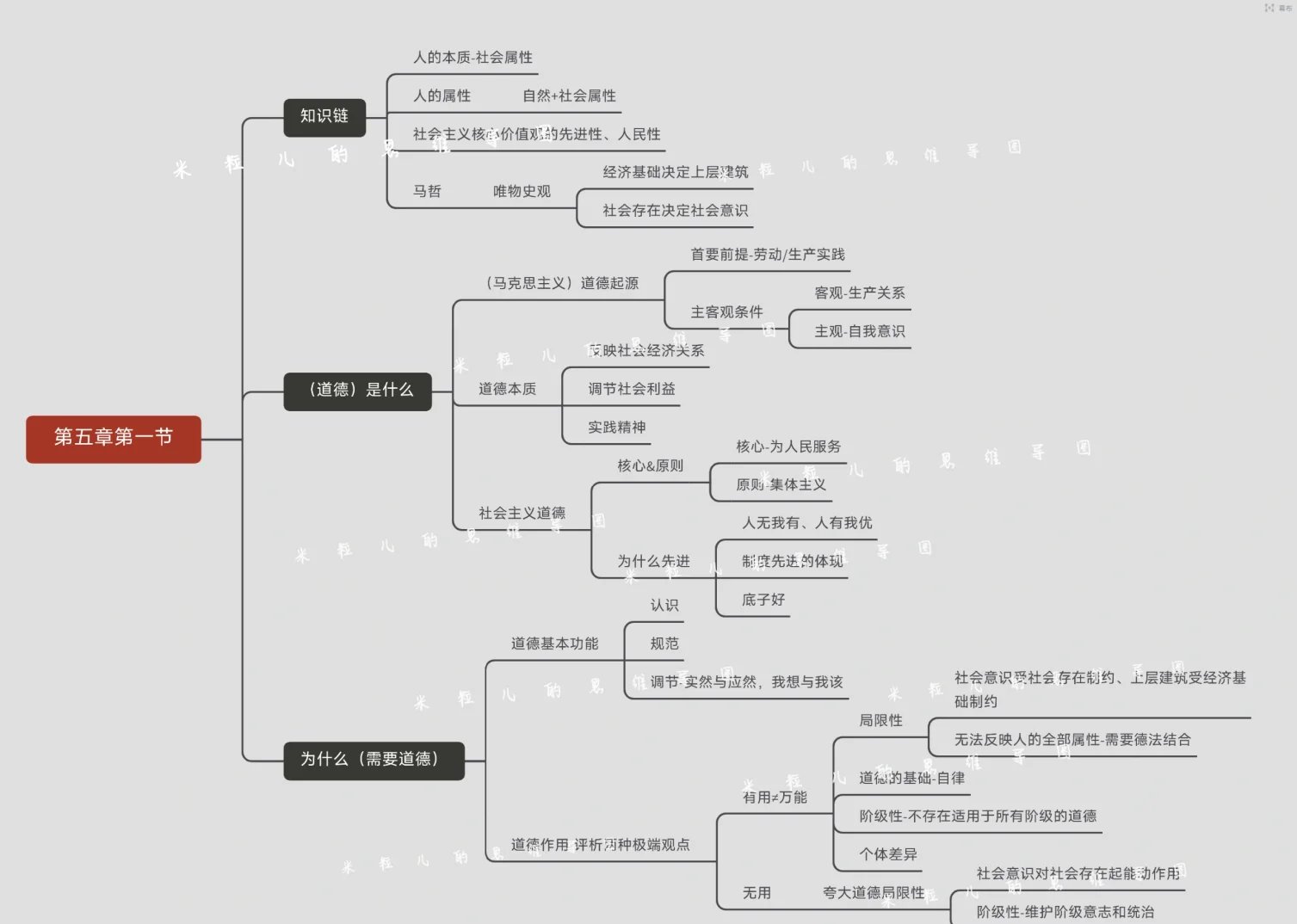 政策解读方法论(政策解读类文章怎么写)新余市