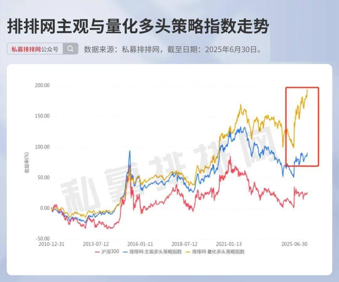 投融资热度分析(投融资行业现状前景)新余市