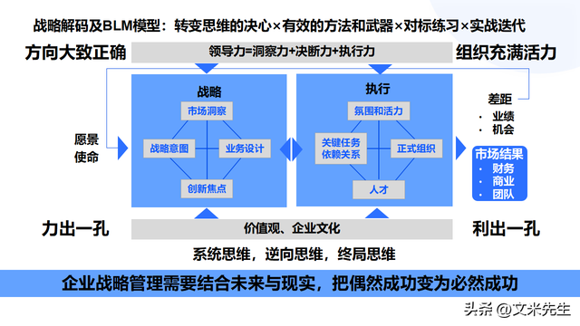 顶层设计咨询方案(顶层设计方案是什么意思)新余市