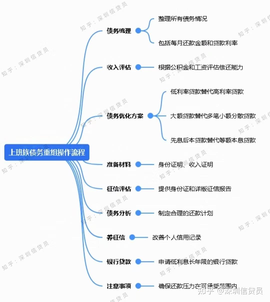 困境企业重组案例(困境企业重组案例分析)新余市