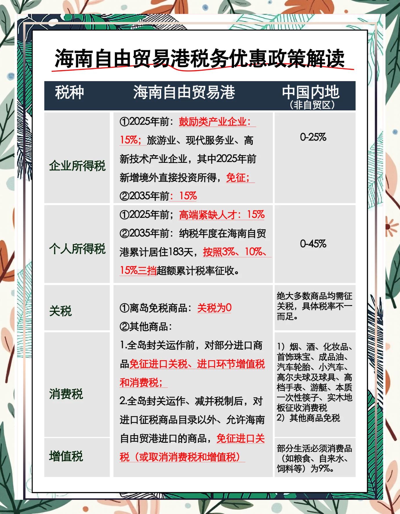 政策解读政策分析(政策解读技巧和方法)新余市 政策解读政策分析(政策解读技巧和方法)新余市
