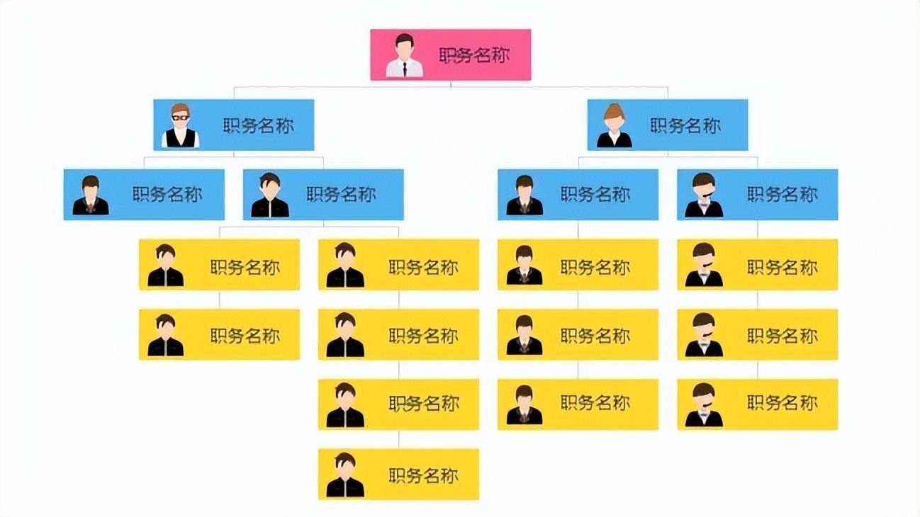 企业架构设计咨询(企业架构设计最佳实践导论)新余市