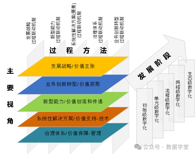 企业架构优化设计(企业架构优化设计实训报告)新余市