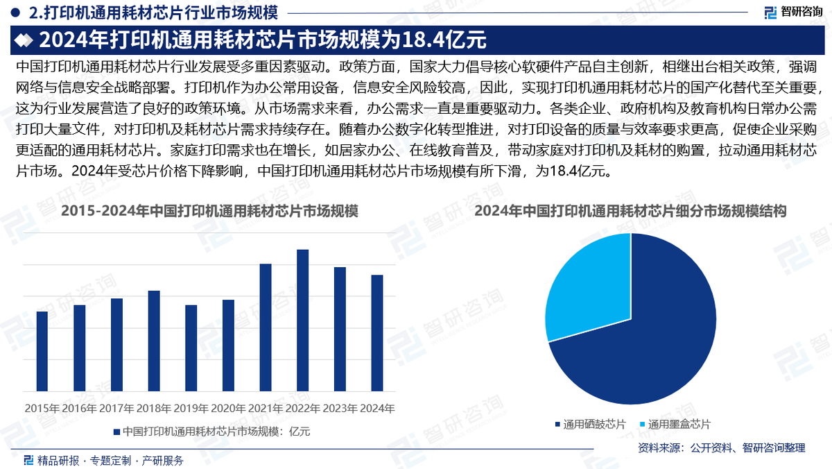 国产替代战略咨询(国产替代战略咨询招聘)新余市