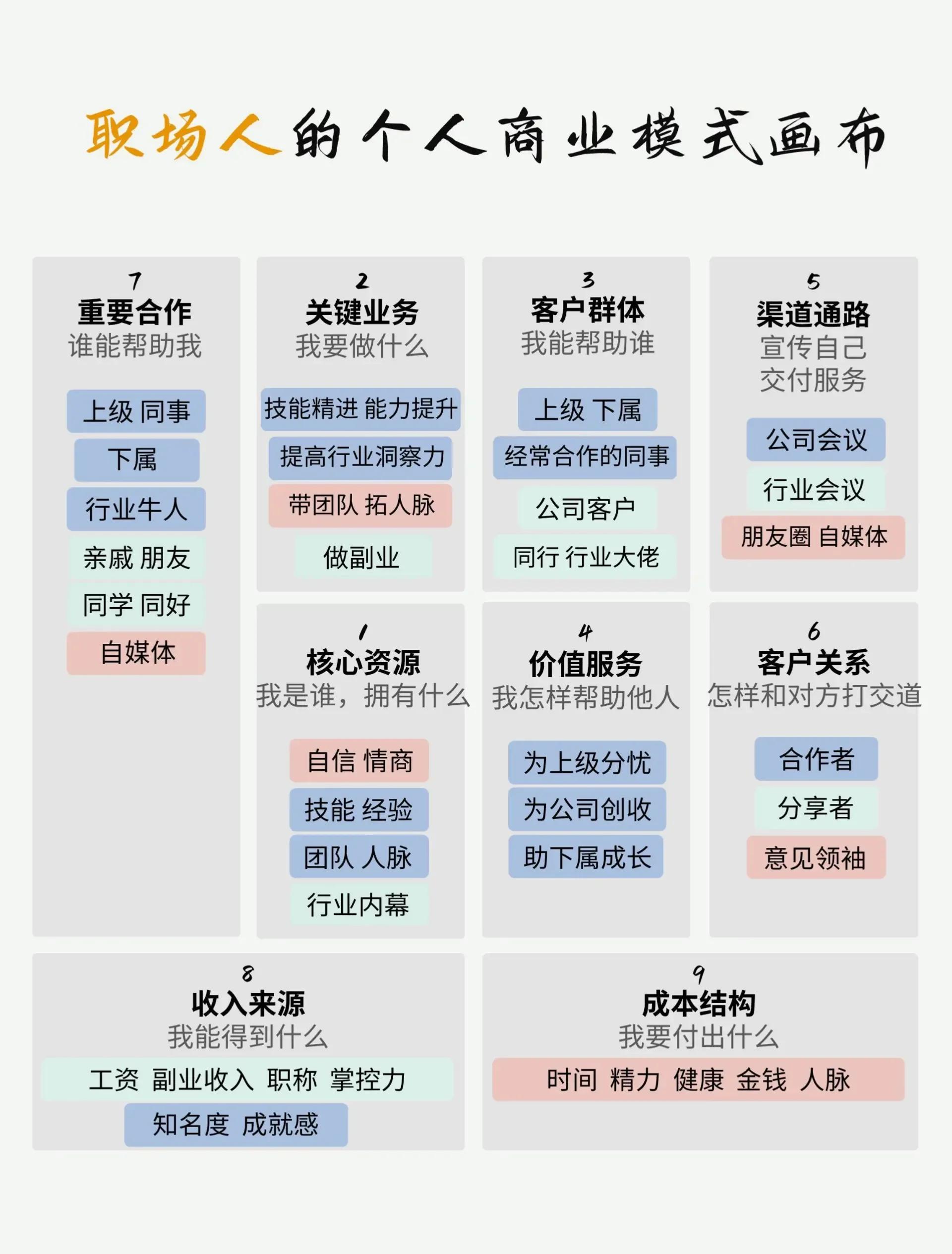 订阅经济模式设计(订阅模式是什么意思)新余市