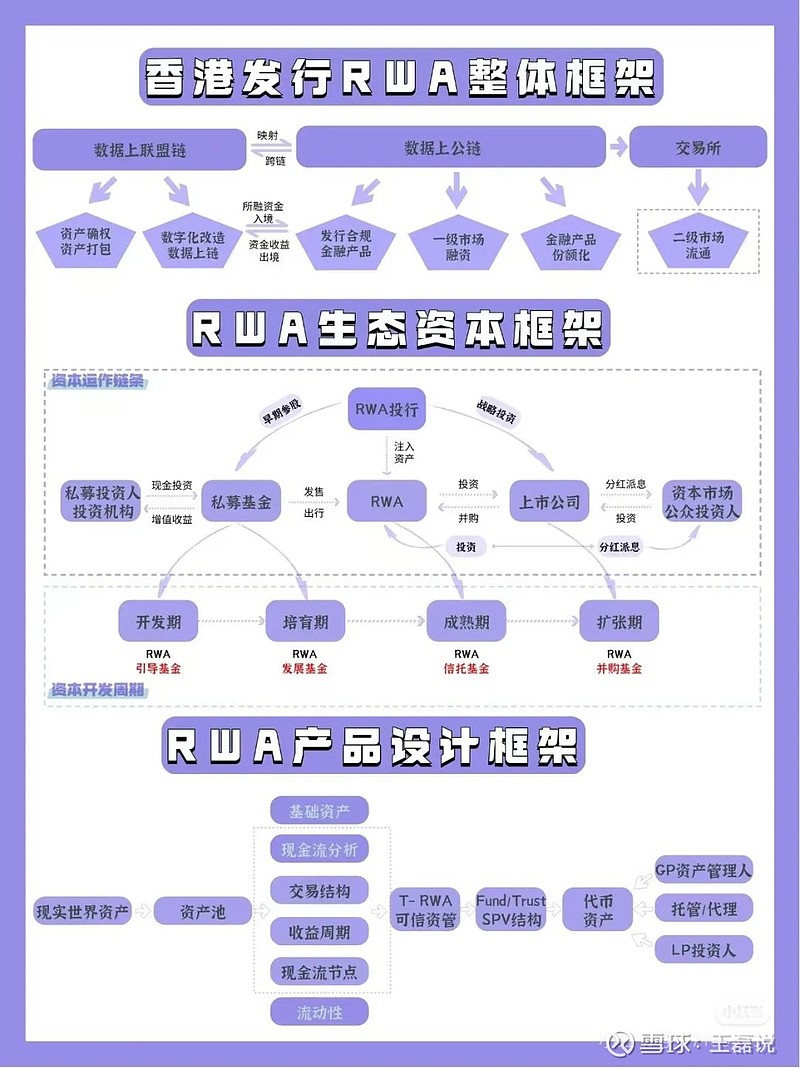 资本路径规划平台(资本路径规划平台有哪些)新余市