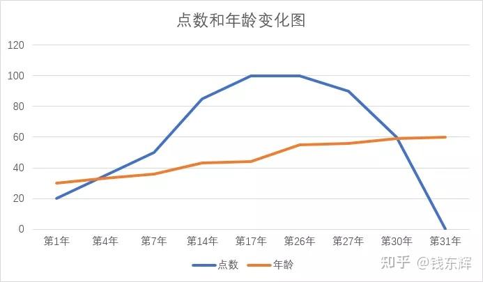股权预留池设计(预留股权池 是谁出资)新余市 股权预留池设计(预留股权池 是谁出资)新余市