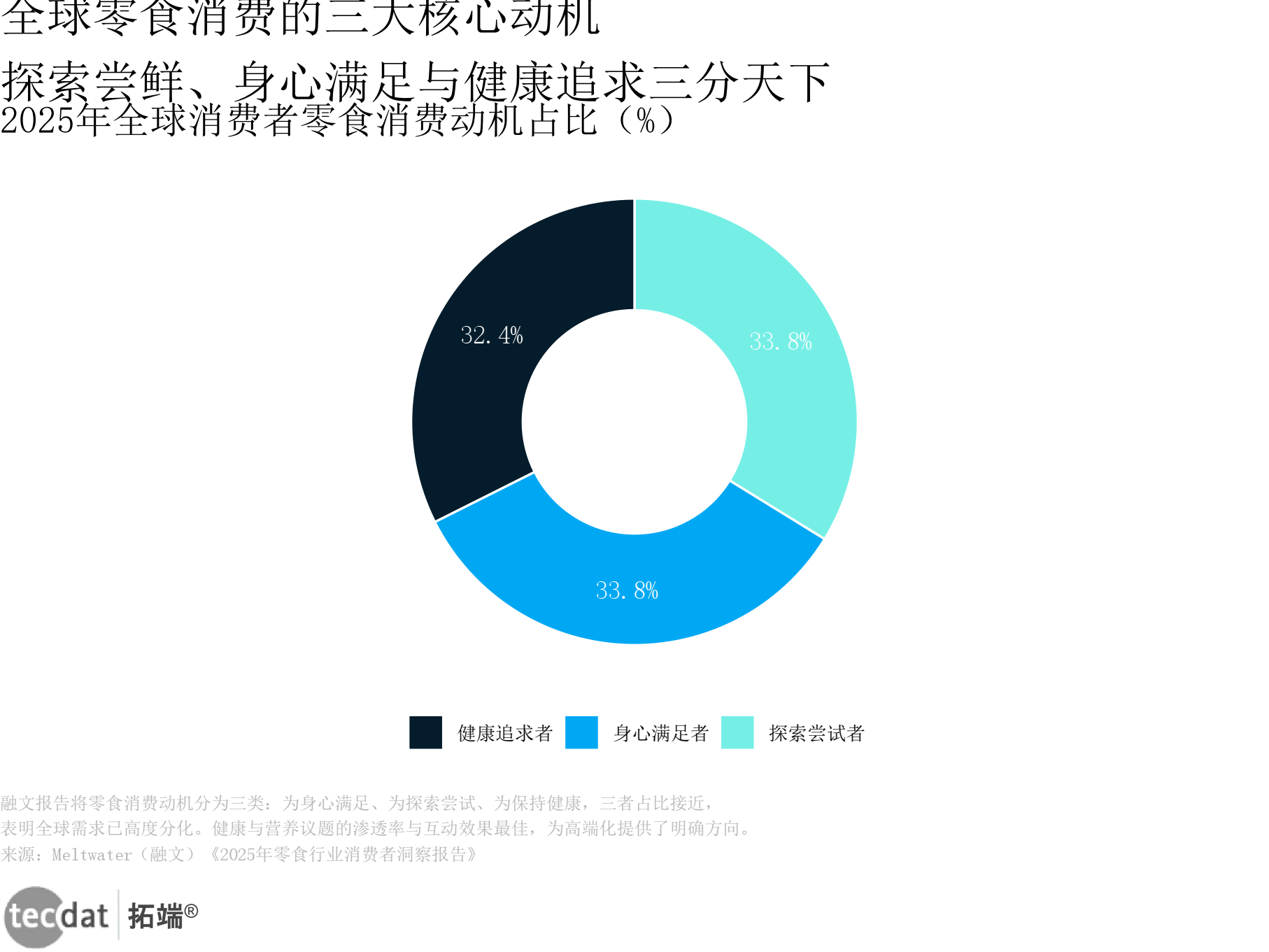 行业变革趋势(一个行业的变革全景和未来走向)新余市 行业变革趋势(一个行业的变革全景和未来走向)新余市